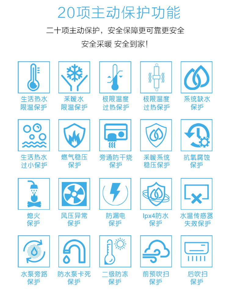 燃氣壁掛爐 燃氣壁掛爐