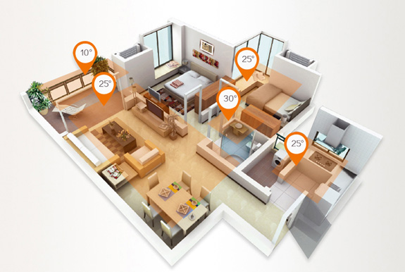 燃?xì)獗趻鞝t采暖溫度設(shè)置