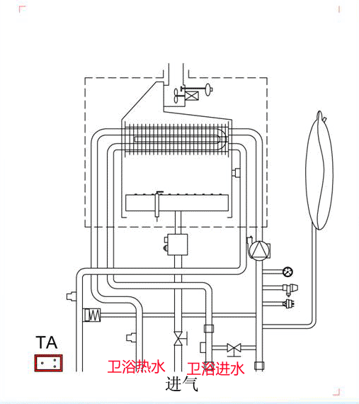 菲思盾壁掛爐衛(wèi)浴熱水原理